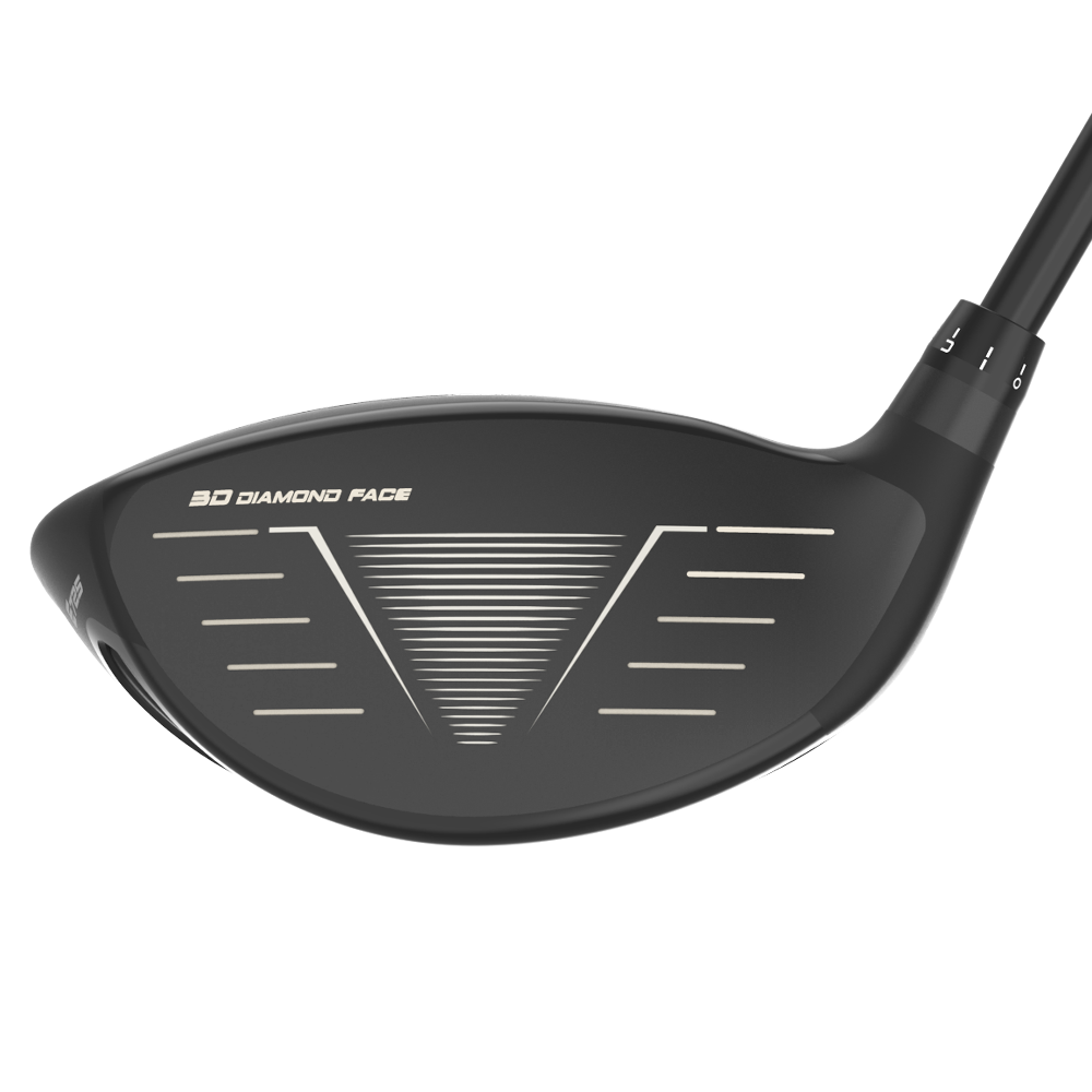 Tour Edge Exotics E725 Driver
